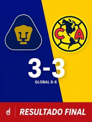 Pumas elimina al club Ámerica